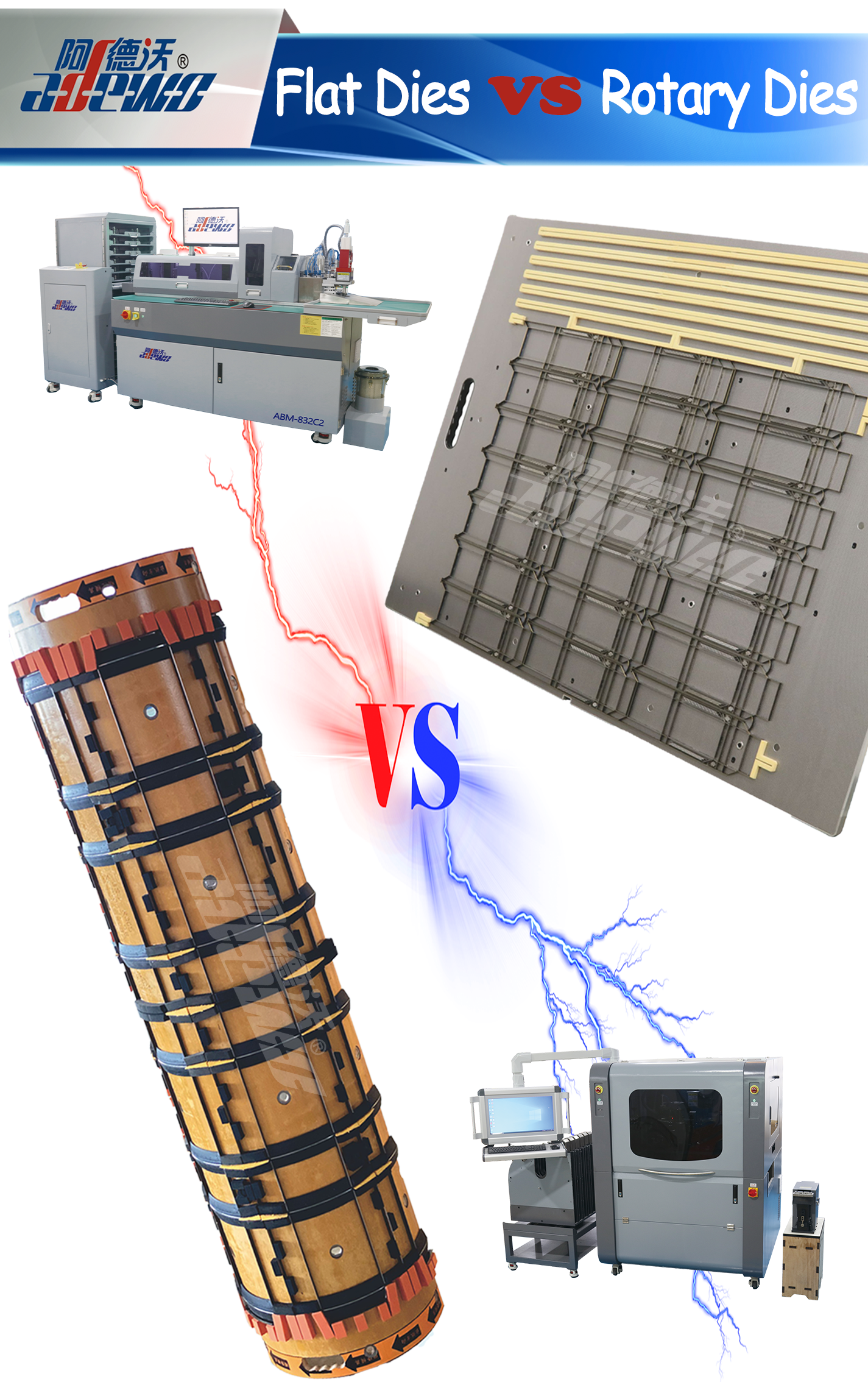 Stampi rotanti e stampi piatti