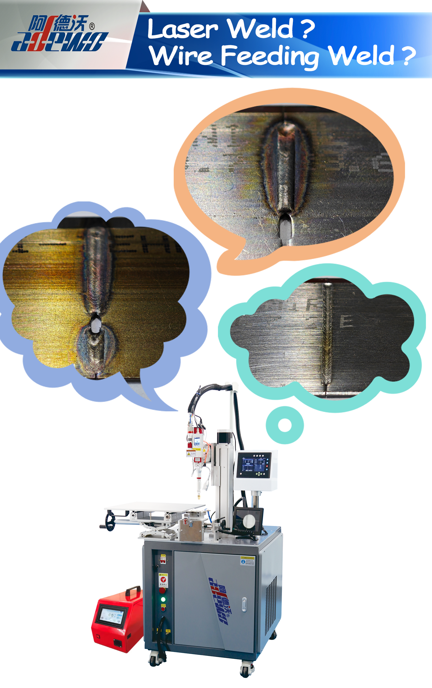 Saldatura laser? Saldatura con alimentazione a filo?
