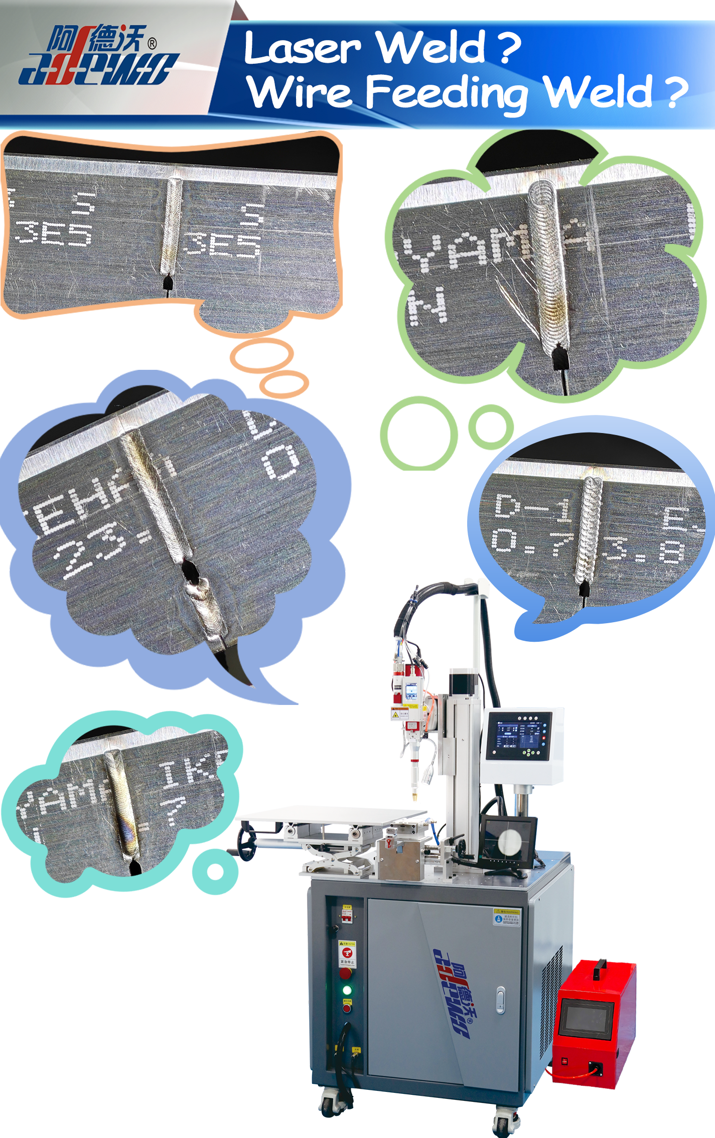 Saldatura laser? Saldatura con alimentazione a filo?