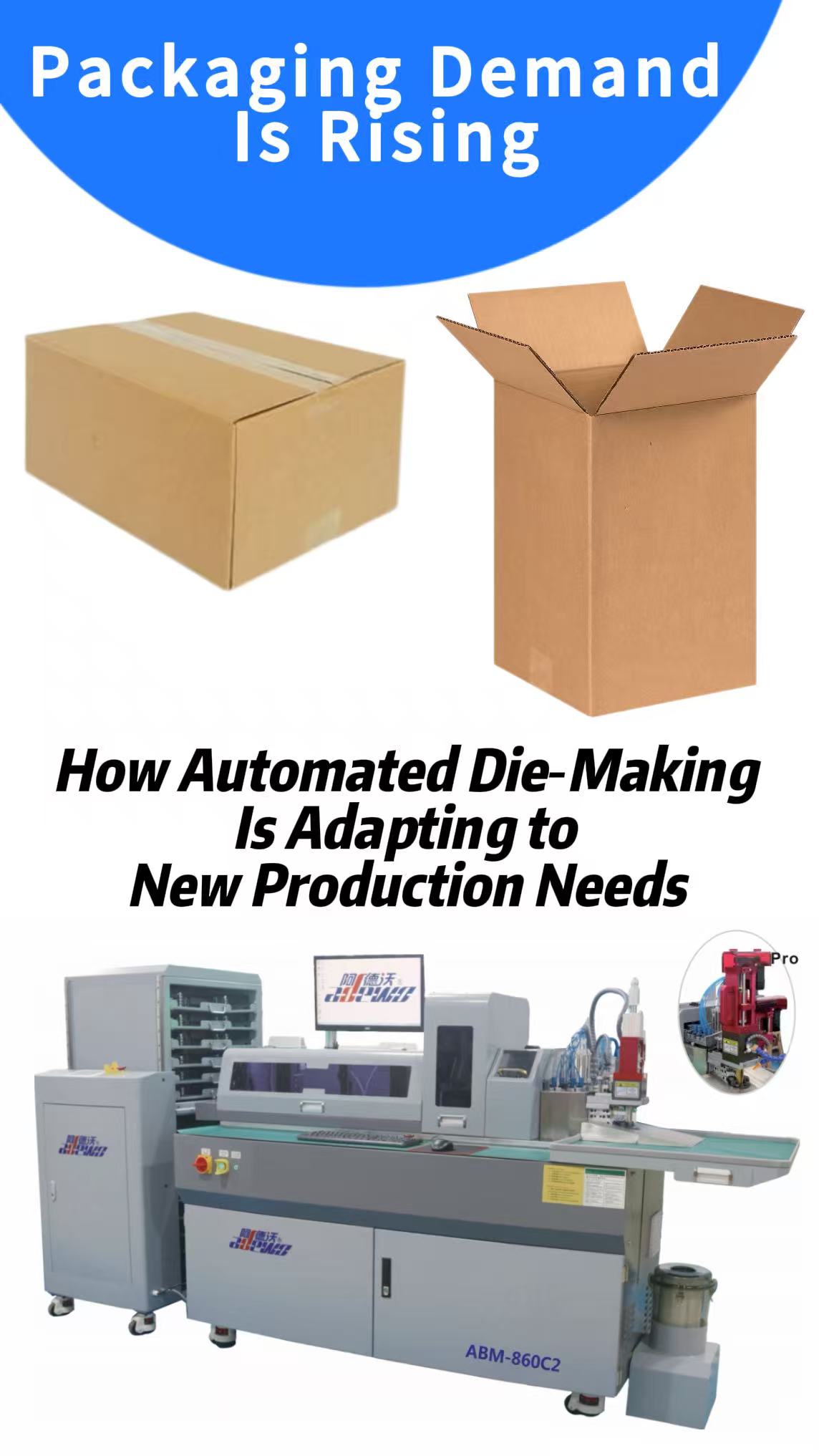 La domanda di imballaggi è in aumento: come la produzione automatizzata di fustelle si sta adattando alle nuove esigenze di produzione